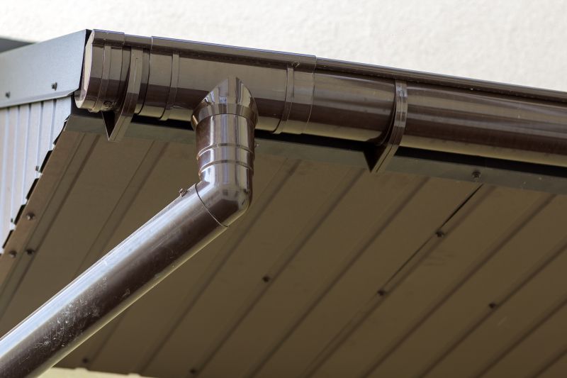 Business Gutter Installation in San Francisco, CA