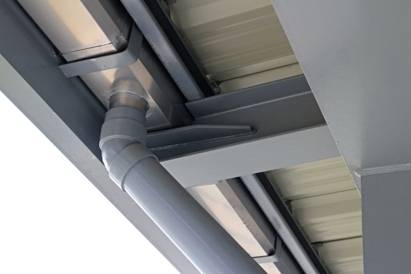 Downspout Mounting
